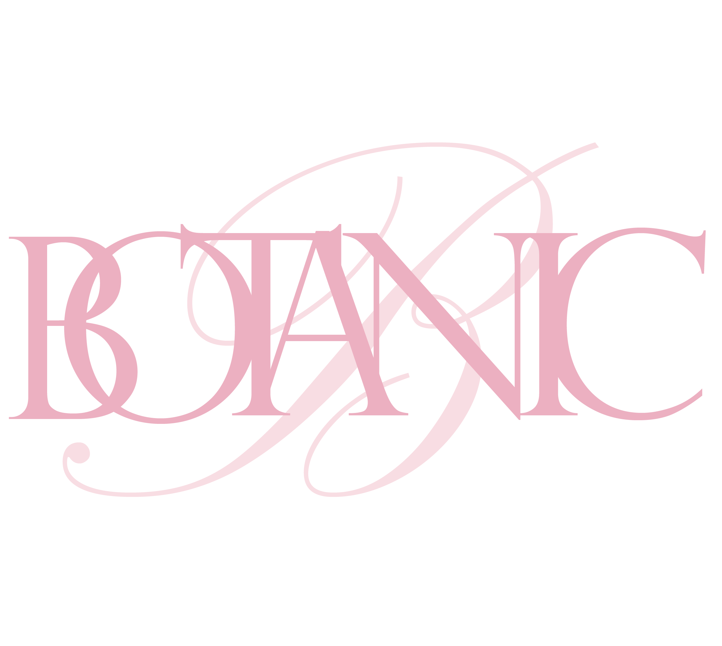 Botanic Brand